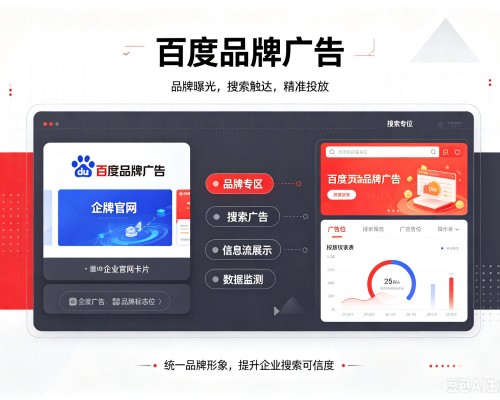 金昌百度品牌广告